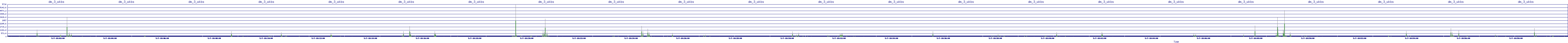 /2025/05/07/18/dm_3_wkbs.png