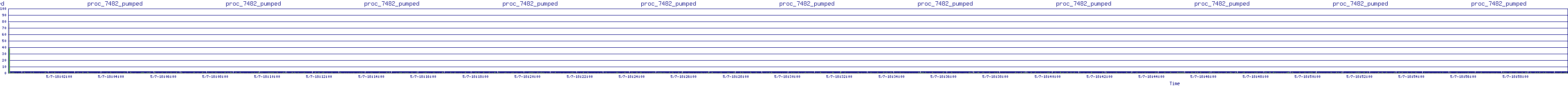 /2025/05/07/18/proc_7482_pumped.png