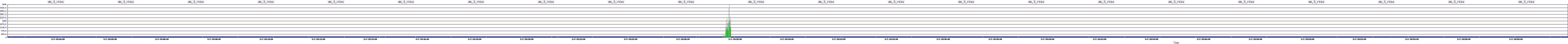 /2025/05/07/19/dm_3_rkbs.png