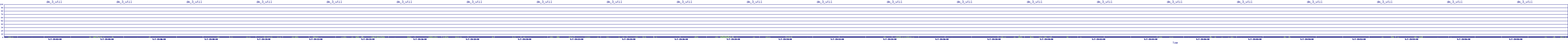 /2025/05/07/19/dm_3_util.png