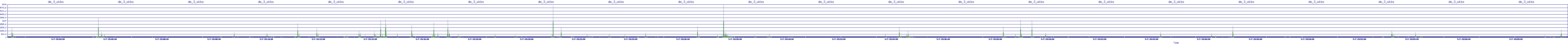 /2025/05/07/19/dm_3_wkbs.png