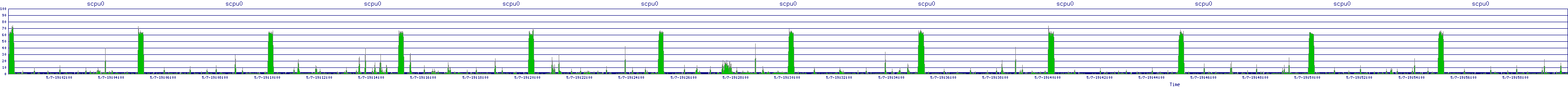 /2025/05/07/19/scpu0.png
