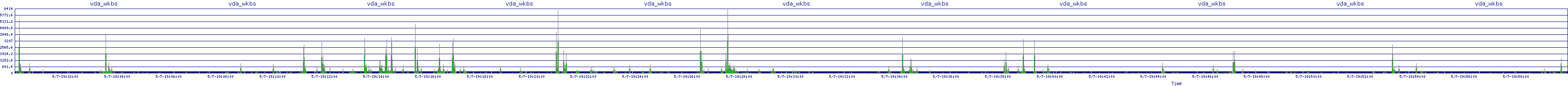 /2025/05/07/19/vda_wkbs.png