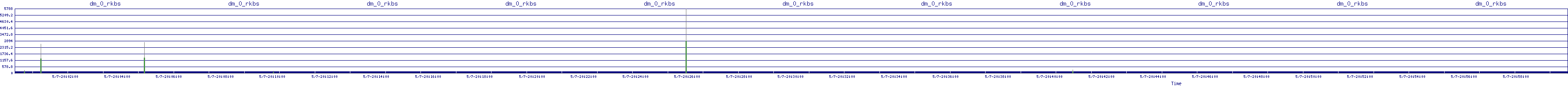 /2025/05/07/20/dm_0_rkbs.png