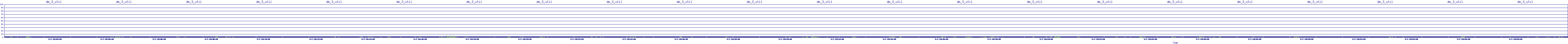 /2025/05/07/20/dm_3_util.png