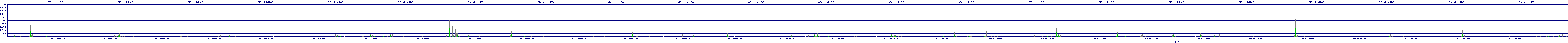 /2025/05/07/20/dm_3_wkbs.png