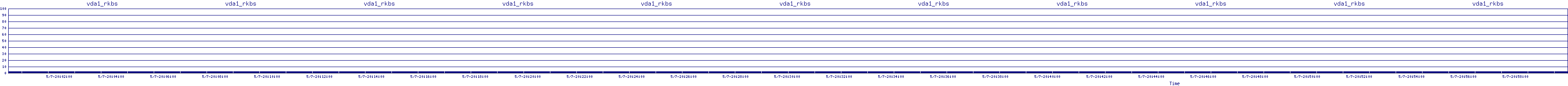 /2025/05/07/20/vda1_rkbs.png