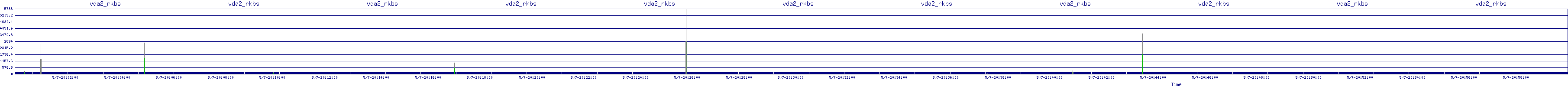 /2025/05/07/20/vda2_rkbs.png