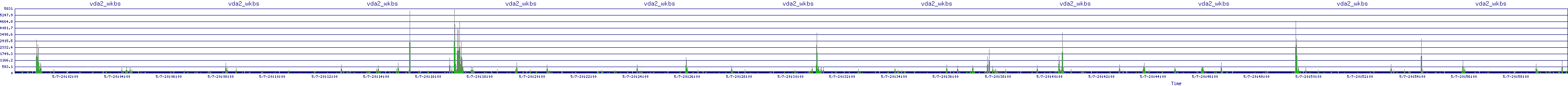 /2025/05/07/20/vda2_wkbs.png