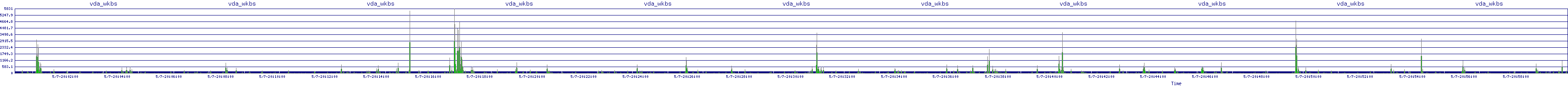 /2025/05/07/20/vda_wkbs.png