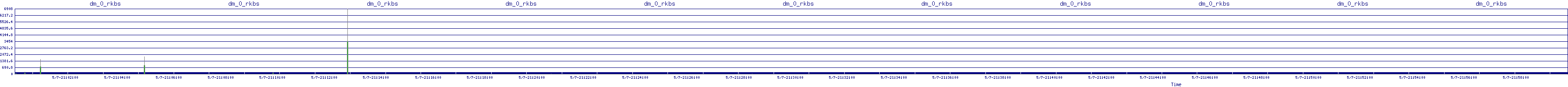 /2025/05/07/21/dm_0_rkbs.png