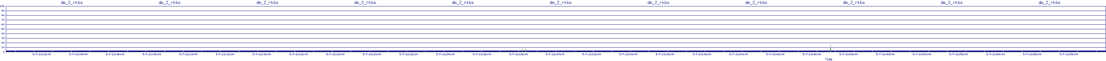 /2025/05/07/21/dm_2_rkbs.png