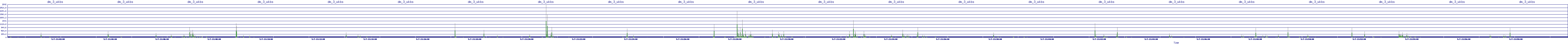 /2025/05/07/21/dm_3_wkbs.png
