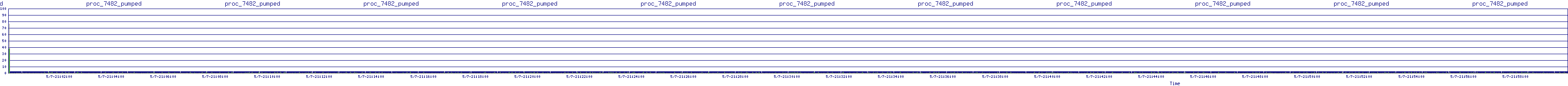 /2025/05/07/21/proc_7482_pumped.png