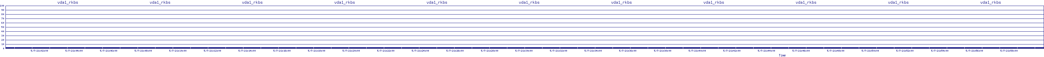 /2025/05/07/21/vda1_rkbs.png