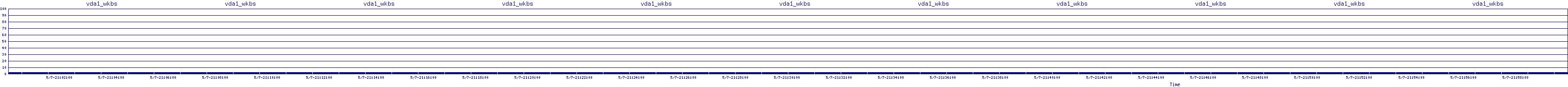 /2025/05/07/21/vda1_wkbs.png