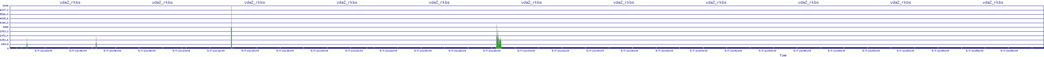 /2025/05/07/21/vda2_rkbs.png