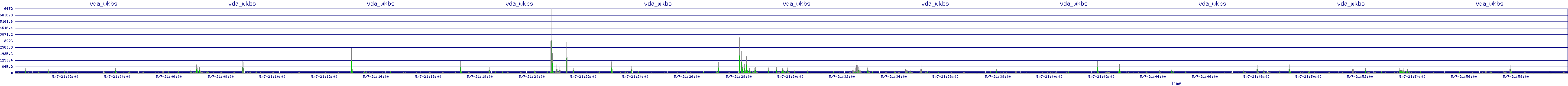 /2025/05/07/21/vda_wkbs.png