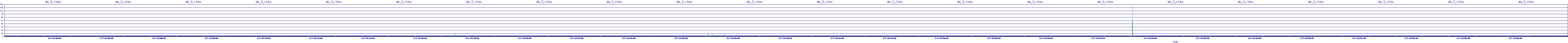 /2025/05/07/22/dm_3_rkbs.png
