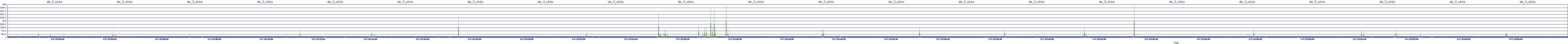 /2025/05/07/22/dm_3_wkbs.png