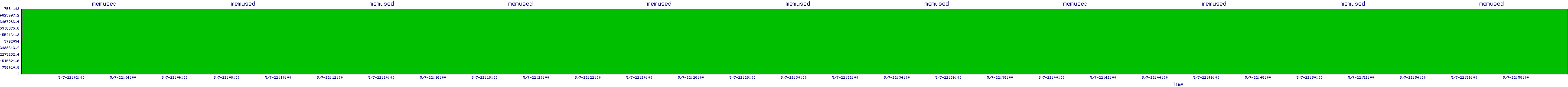 /2025/05/07/22/memused.png