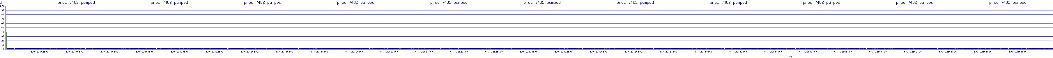 /2025/05/07/22/proc_7482_pumped.png