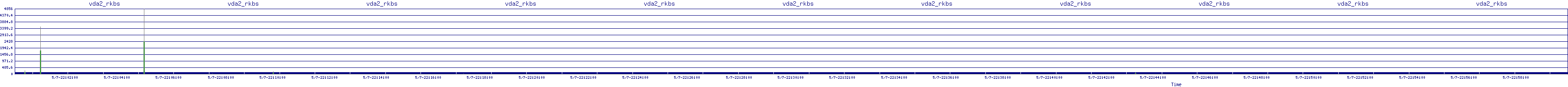 /2025/05/07/22/vda2_rkbs.png