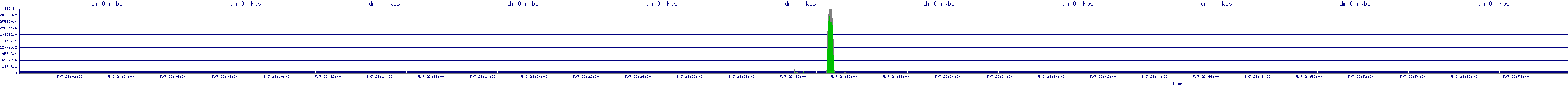 /2025/05/07/23/dm_0_rkbs.png