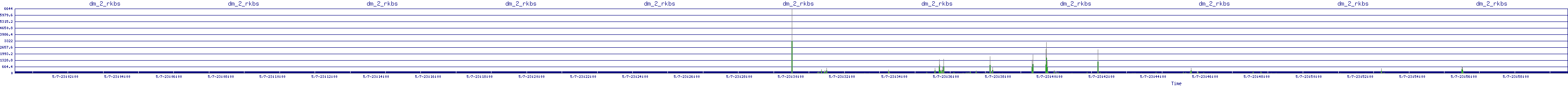 /2025/05/07/23/dm_2_rkbs.png
