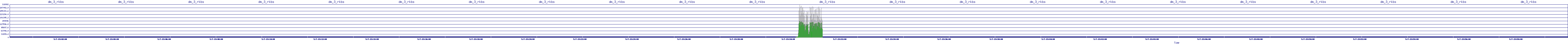 /2025/05/07/23/dm_3_rkbs.png