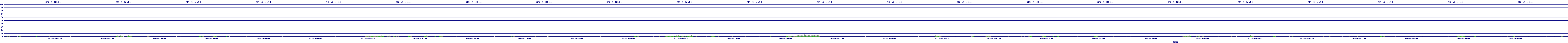 /2025/05/07/23/dm_3_util.png