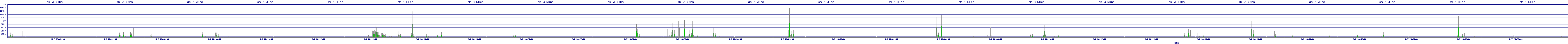 /2025/05/07/23/dm_3_wkbs.png