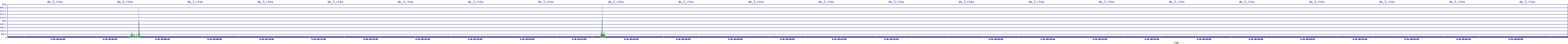 /2025/06/16/05/dm_3_rkbs.png