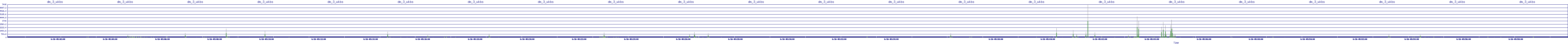 /2025/06/16/05/dm_3_wkbs.png