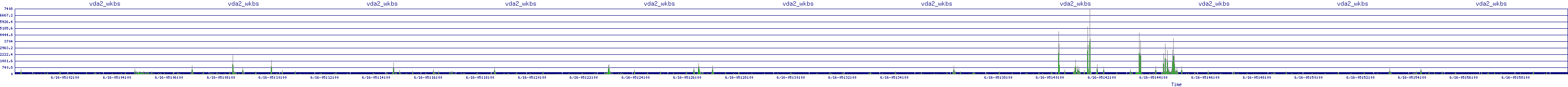 /2025/06/16/05/vda2_wkbs.png