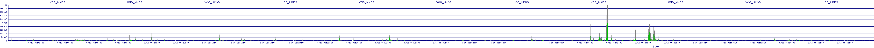 /2025/06/16/05/vda_wkbs.png