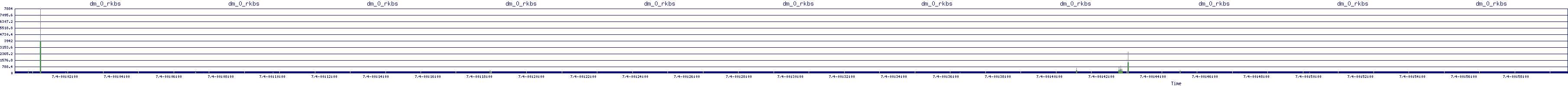 /2025/07/04/00/dm_0_rkbs.png