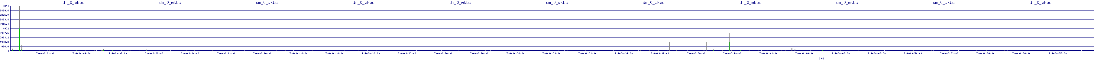 /2025/07/04/00/dm_0_wkbs.png