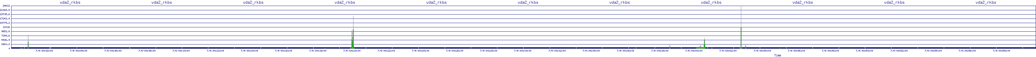 /2025/07/04/00/vda2_rkbs.png