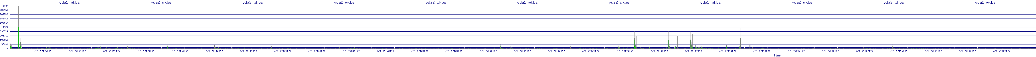 /2025/07/04/00/vda2_wkbs.png
