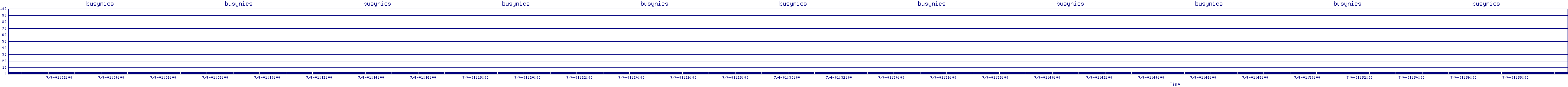 /2025/07/04/01/busynics.png