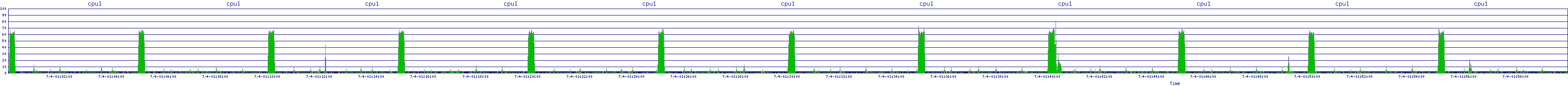 /2025/07/04/01/cpu1.png