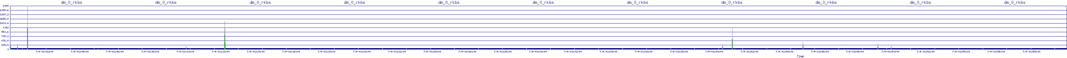 /2025/07/04/01/dm_0_rkbs.png
