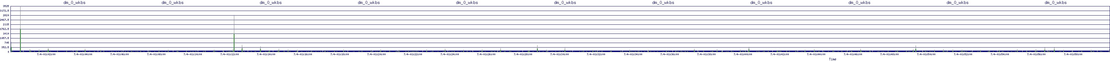 /2025/07/04/01/dm_0_wkbs.png