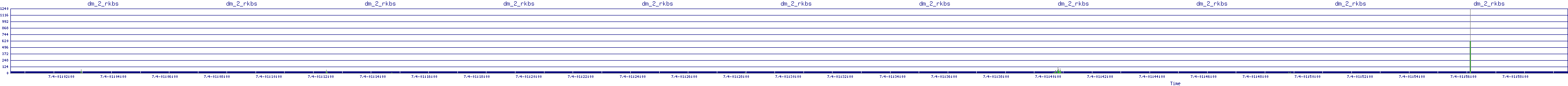 /2025/07/04/01/dm_2_rkbs.png