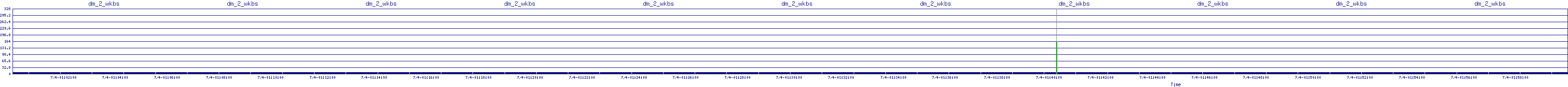 /2025/07/04/01/dm_2_wkbs.png