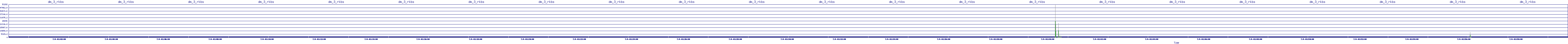 /2025/07/04/01/dm_3_rkbs.png