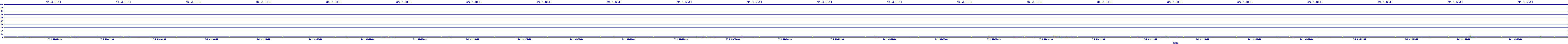 /2025/07/04/01/dm_3_util.png