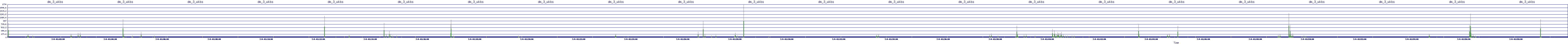 /2025/07/04/01/dm_3_wkbs.png