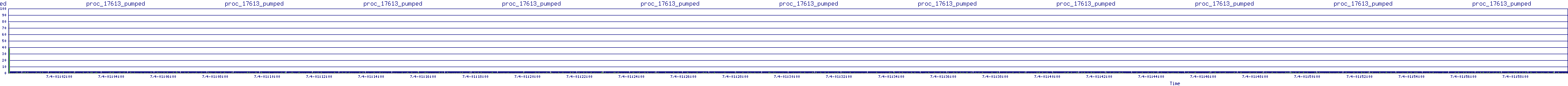 /2025/07/04/01/proc_17613_pumped.png